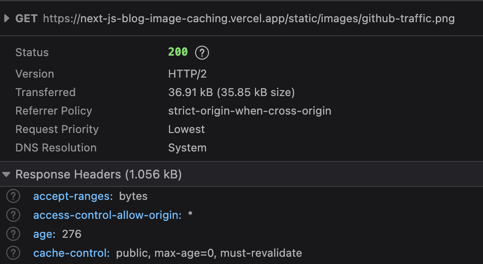 Uncached Image Headers